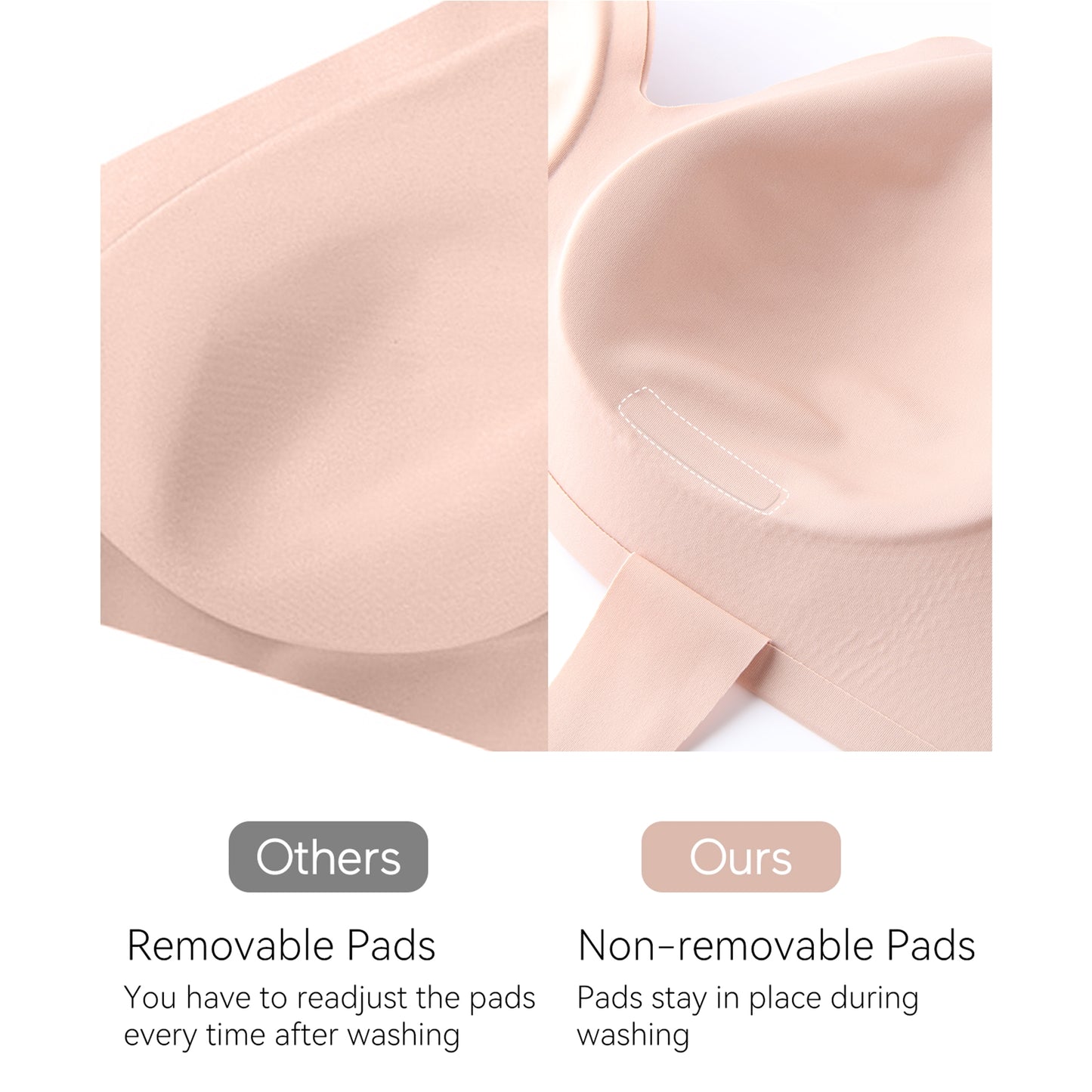Mom Cozy Nursing Bra