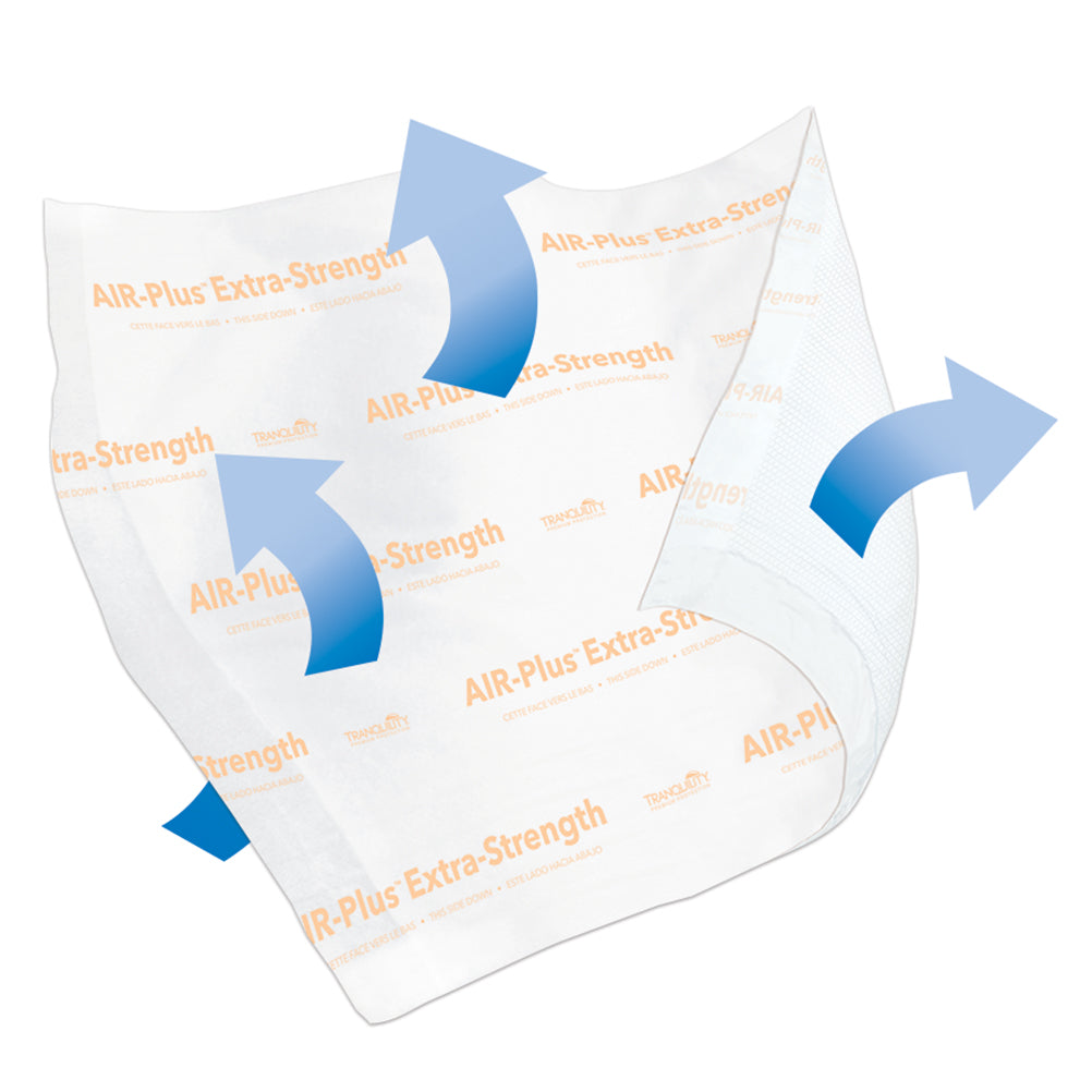 Tranquility® AIR-Plus™ Extra-Strength Breathable Underpads