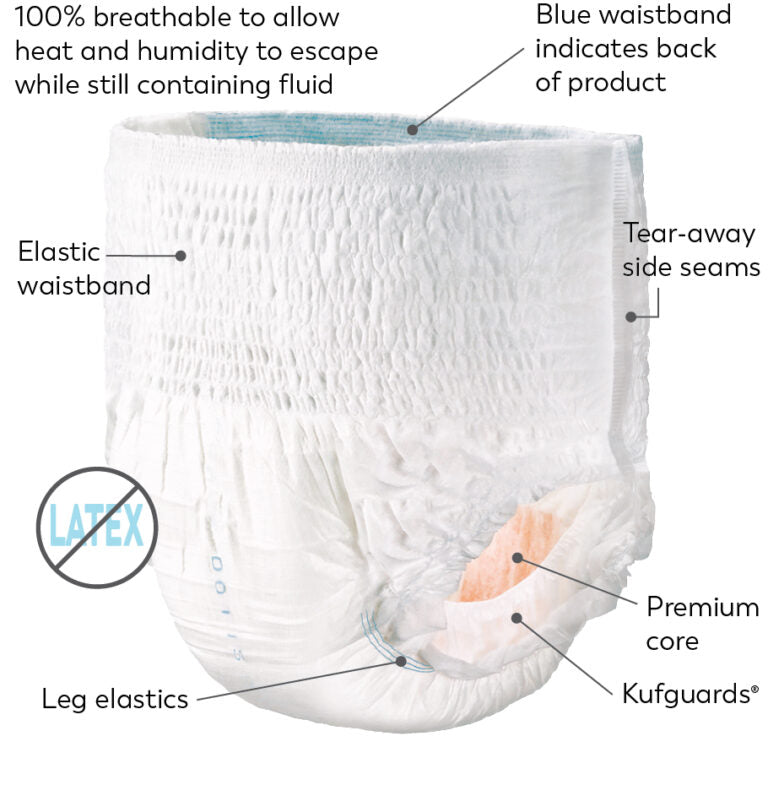 Tranquility Premium OverNight™ Disposable Absorbent Underwear