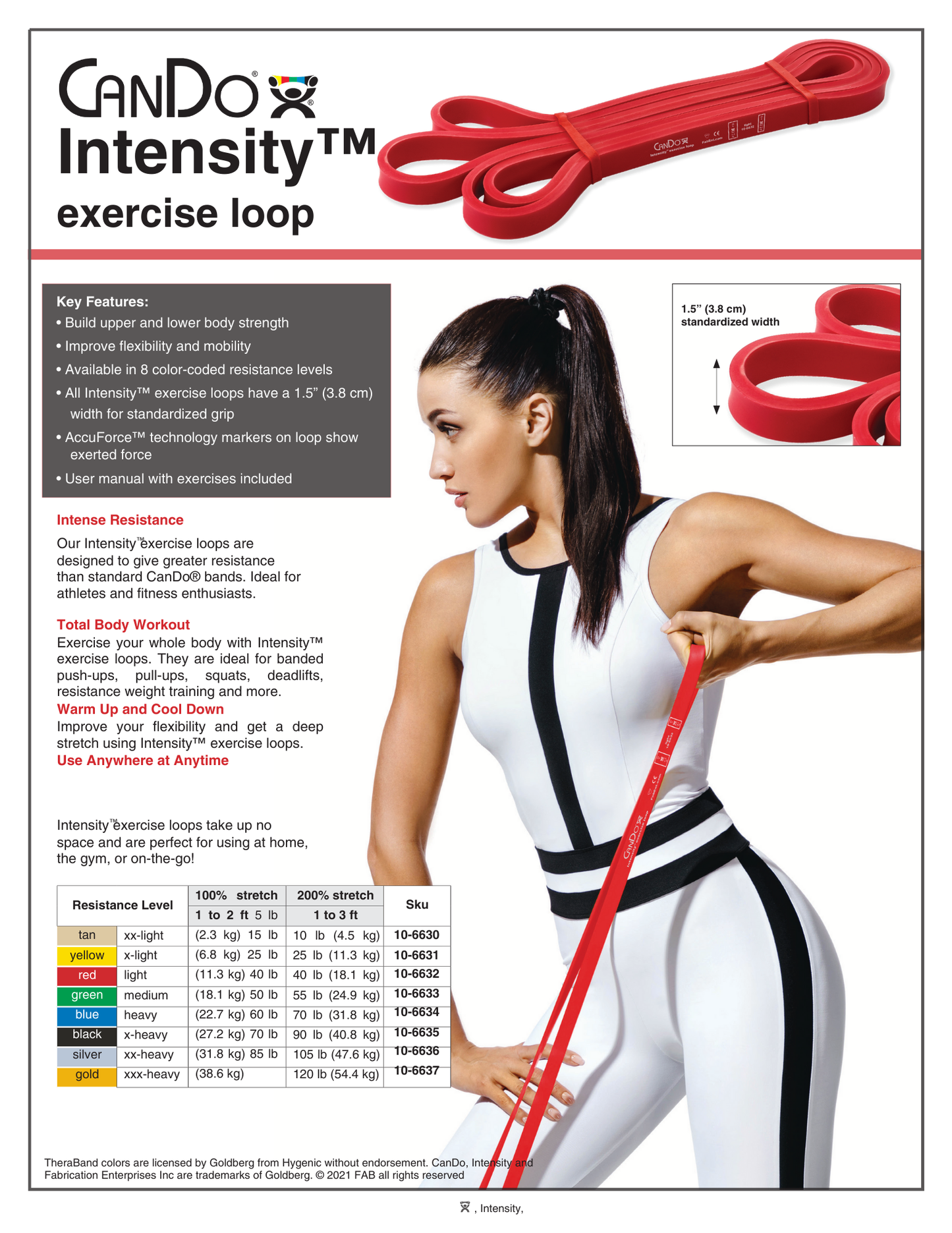 CanDO Intensity TM Execise Bands at LifeThrive Home Medical Equipment