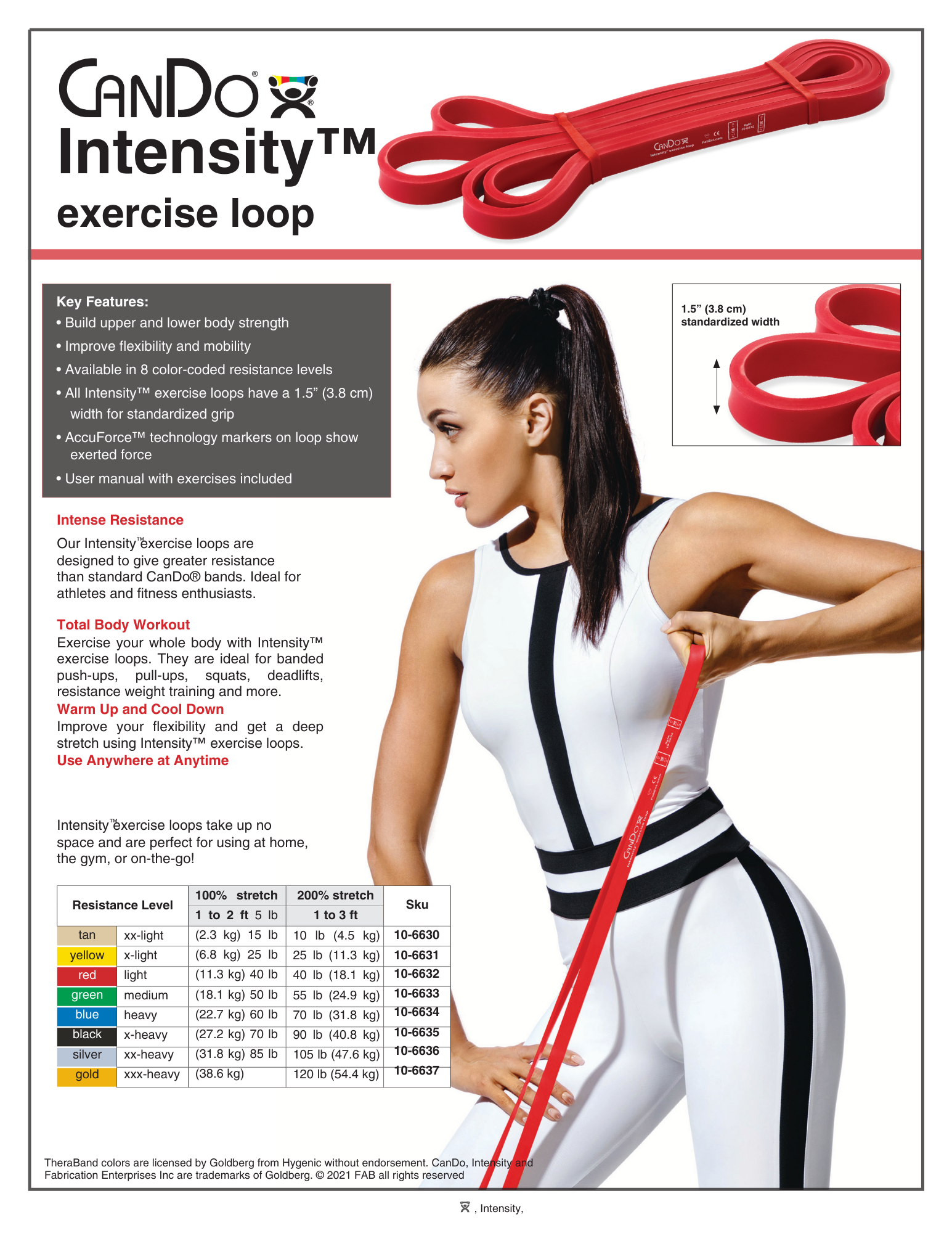 CanDO Intensity TM Execise Bands at LifeThrive Home Medical Equipment