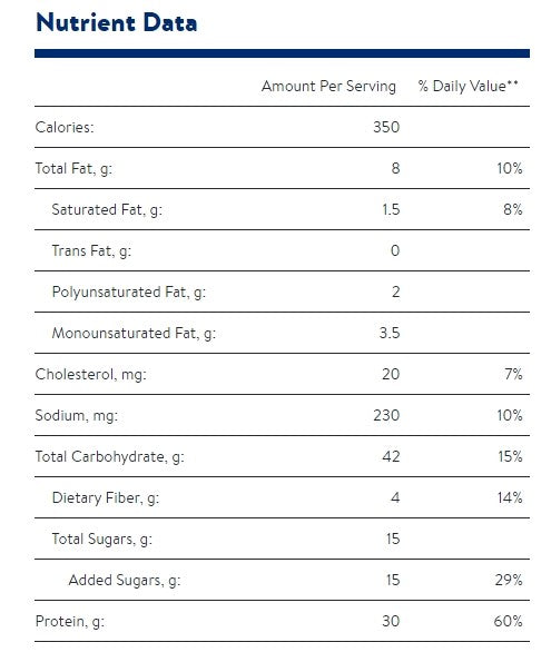 Ensure® COMPLETE Meal Replacement and Oral Supplement Nutrition Shake